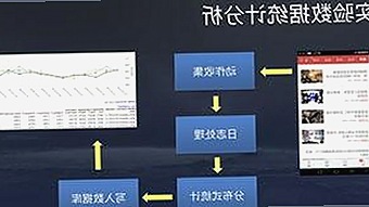 娱乐圈吃瓜账号背后的发言人揭秘与热门事件真相大曝光