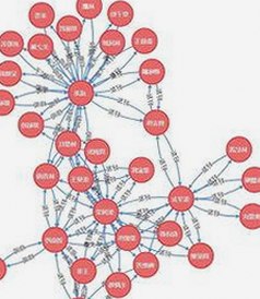 娱乐圈吃瓜揭秘与另类作品热议合集